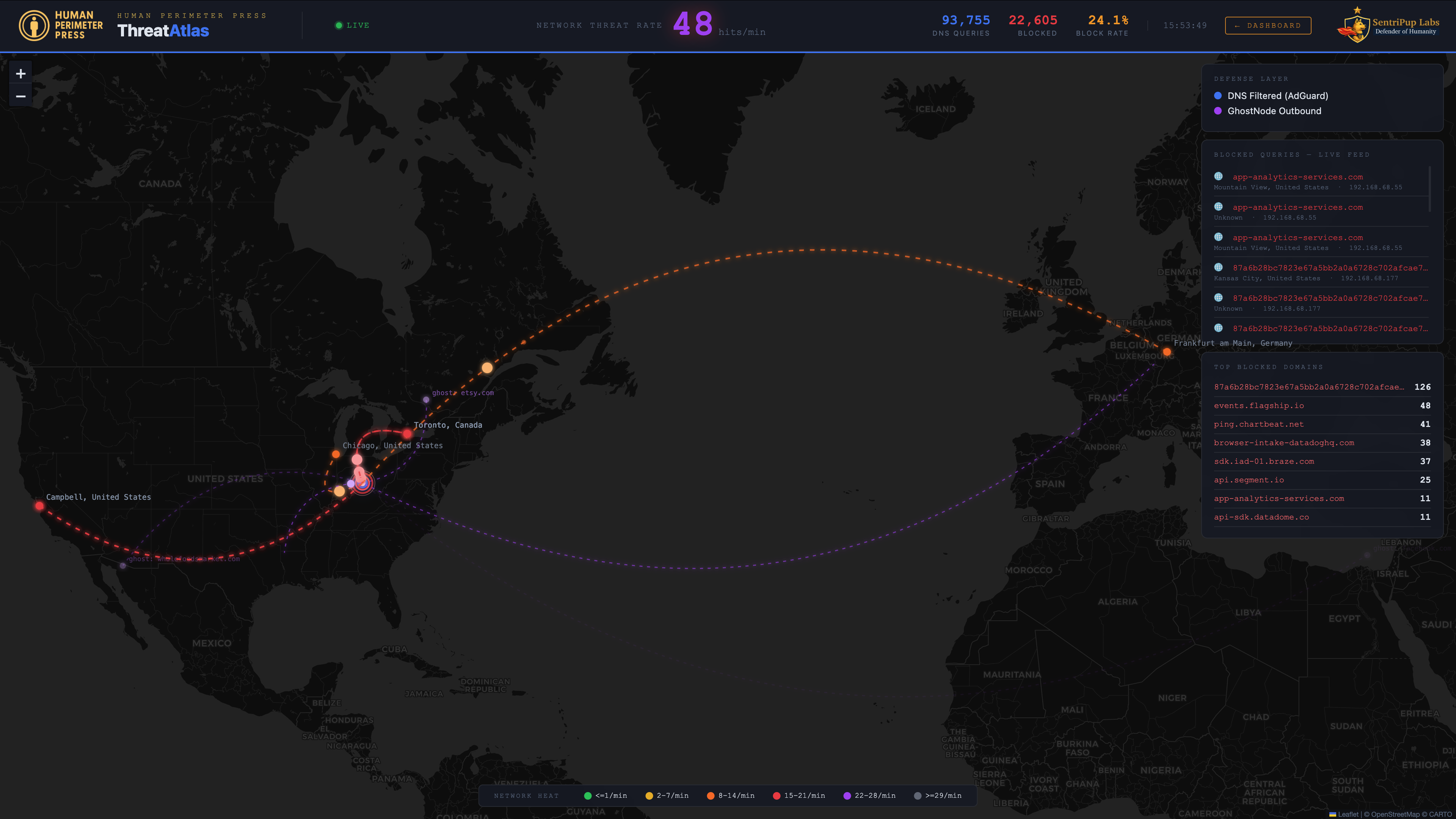 ThreatAtlas live threat map showing DNS missile arcs